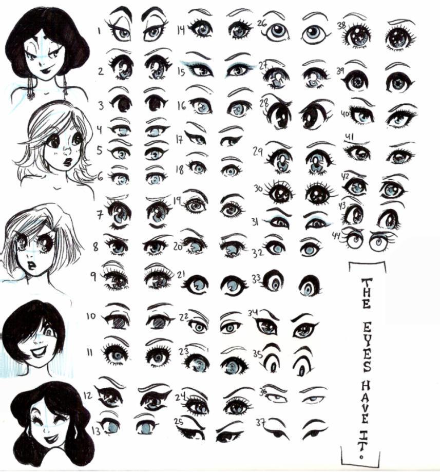 learn to draw anime eyes | madness&genius