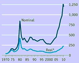 ankara mahpusu blogger