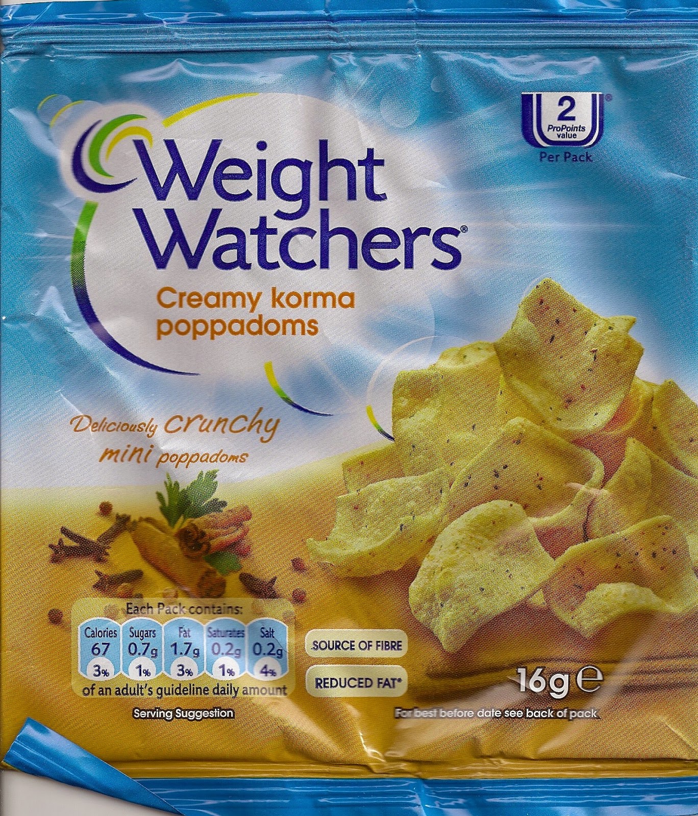 Weight Watchers, Other
