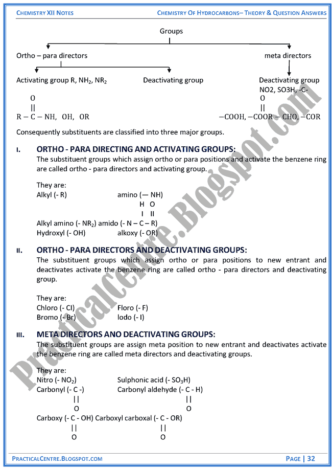 chemistry-of-hydrocarbons-theory-and-question-answers-chemistry-12th