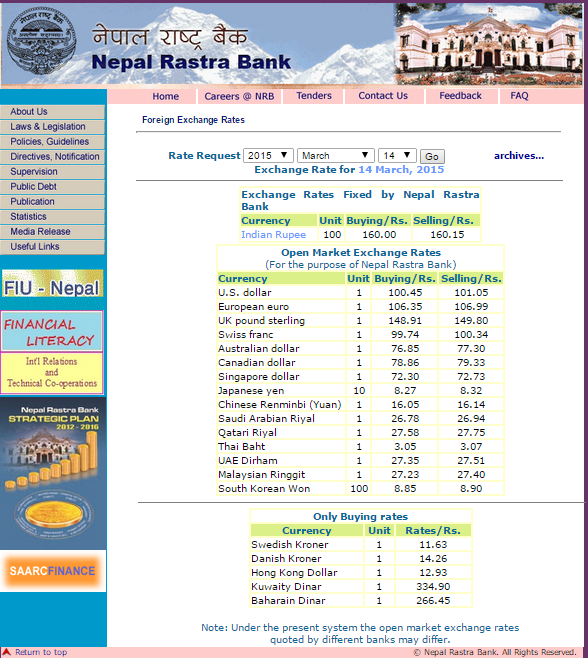 Forex rate nepal