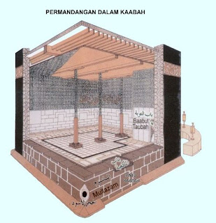 Pengalaman Ustaz Haron Din Masuk Dalam Kaabah Pengalaman Ustaz Haron Din Masuk Dalam Kaabah
