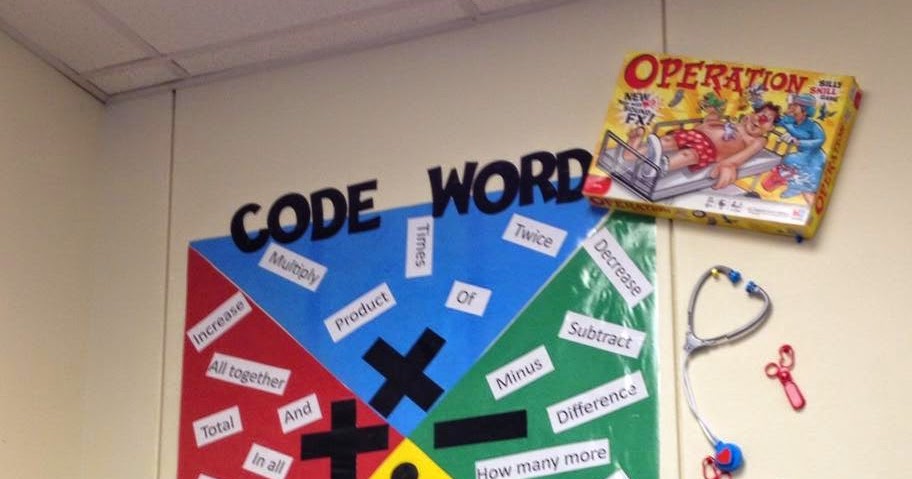 Naruto screensaver » anime wordpress themes • the best anime blog templates list A Teacher's Dream: More Game Theme Ideas