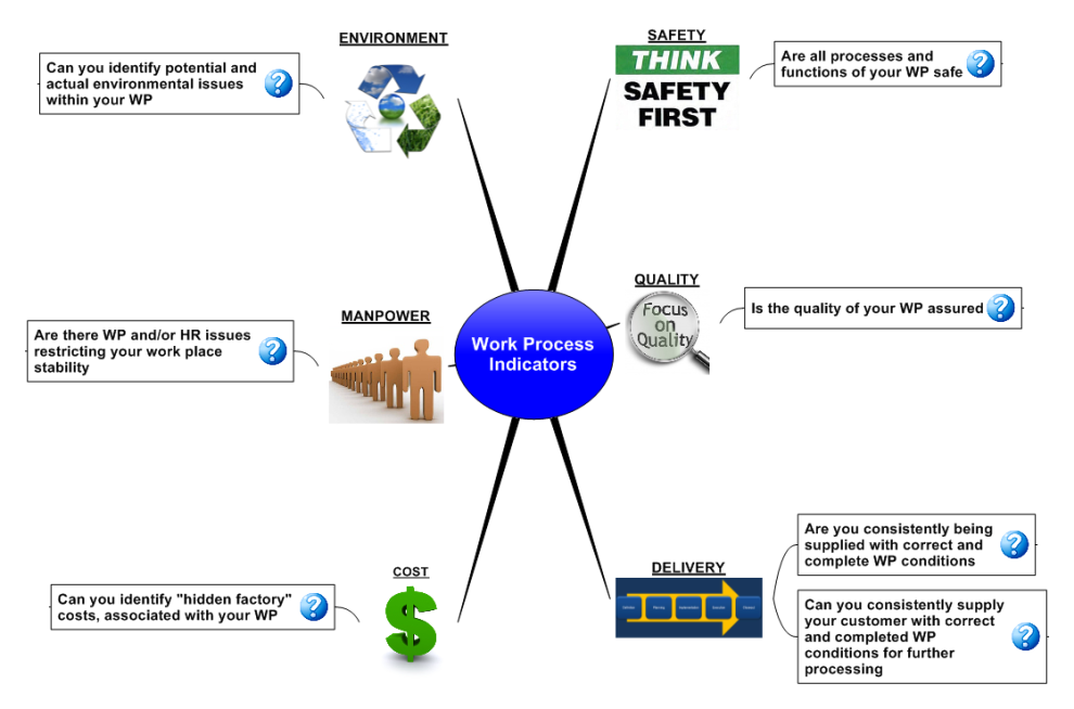 Toyota case study lean manufacturing