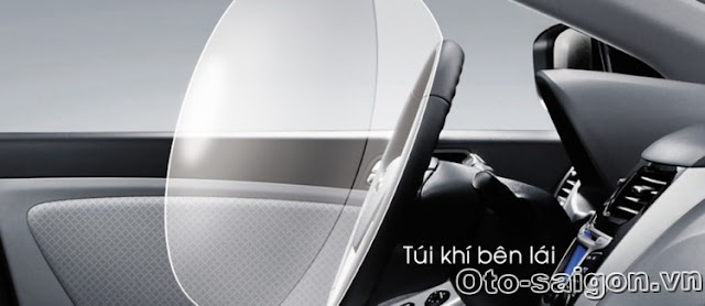 Xe Hyundai Accent Hatchback 5 cửa 2014 58