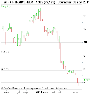 AIR+FRANCE+-KLM.png