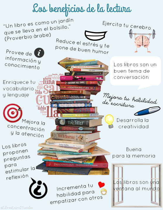 FRASES PARA LEER (II)