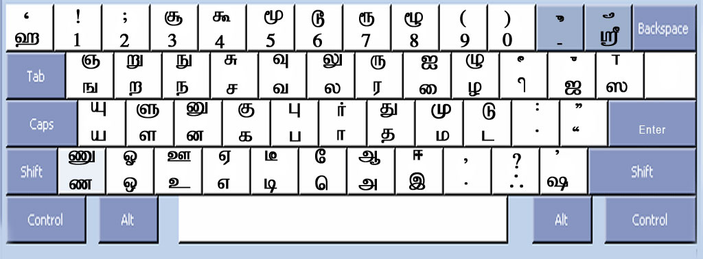 Sathyam Tamil Font Typing