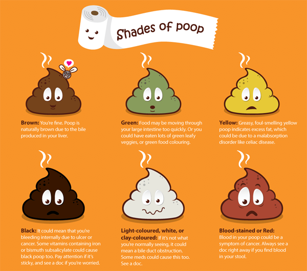 Ouch My Stomach Hurts 2014