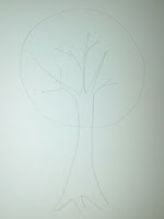 sketsa pohon