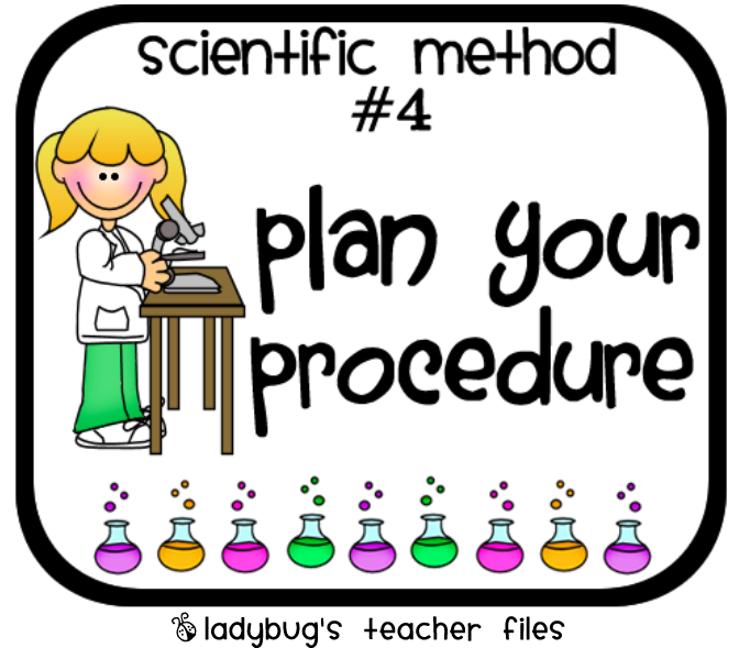 scientific method posters