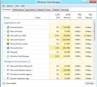 windows 8 task manager windows 8