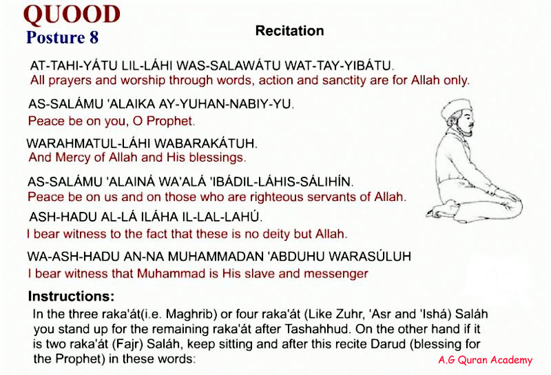 How To Pray Namaz How To Pray Namaz