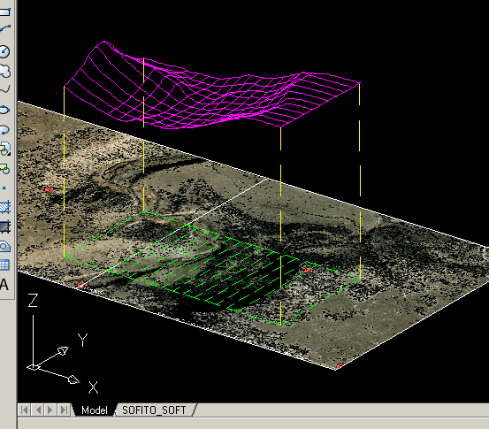 pdf econométrie appliquée synthèse