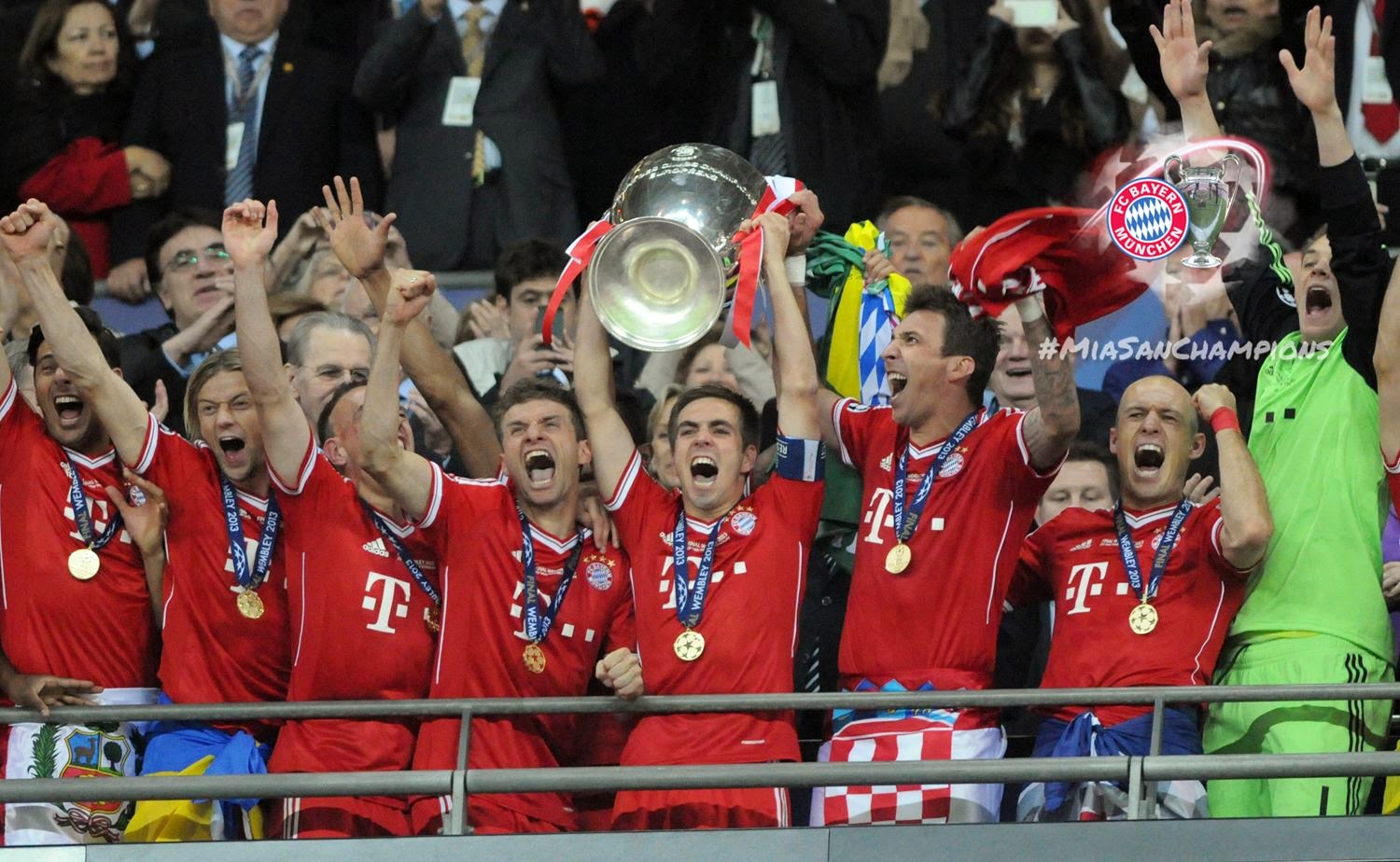 Champions League-Sieger 2013