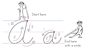 Technology Tailgate: Cursive and Keyboarding