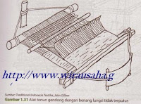 Proses Pembuatan Kerajinan Tekstil Teknik Tenun 