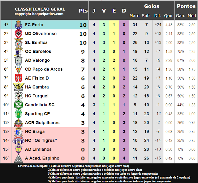 [Imagem: Sem+t%C3%ADtulo4.png]