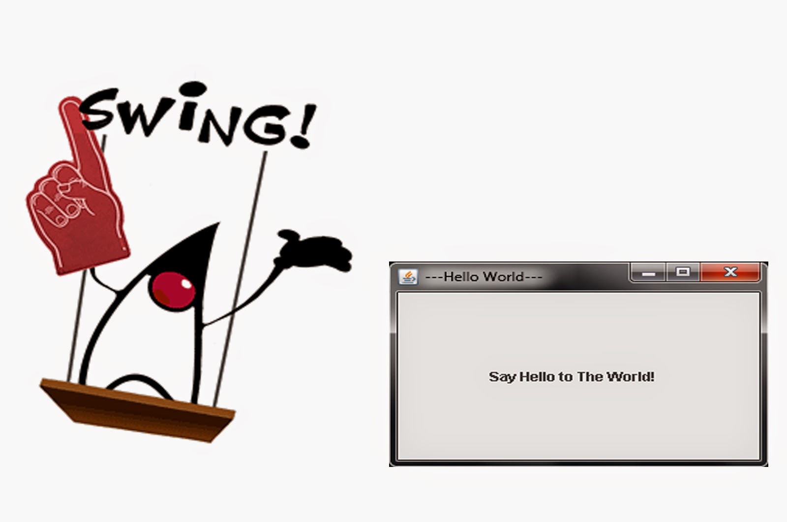 OOP (ObjectOriented Programming) Hello World Program Java Berbasis GUI