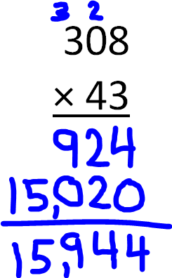 Math Coach's Corner: Analyzing Mistakes