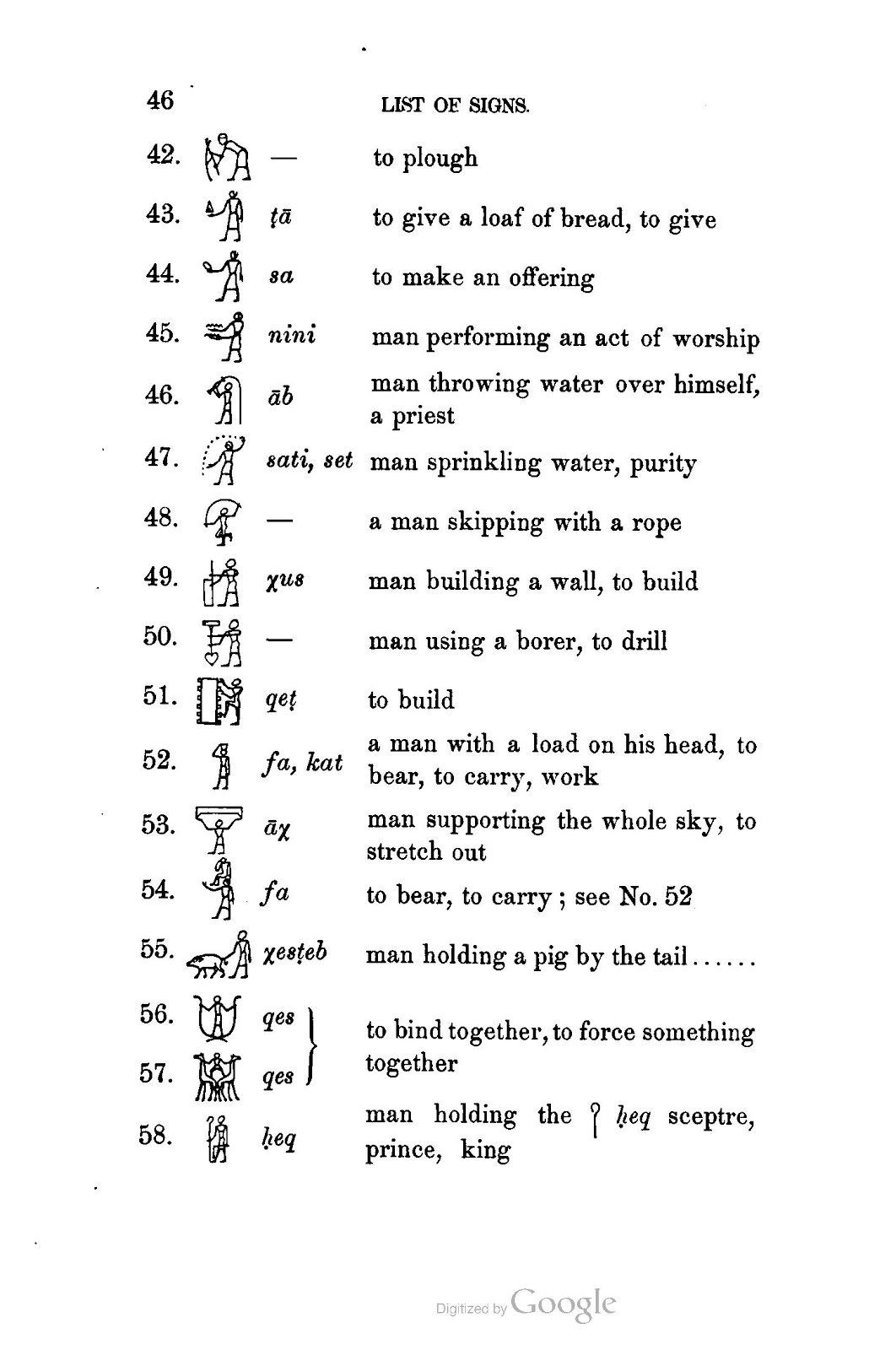 10 000 new words for mark okrand s atlantean from 2 26 2014