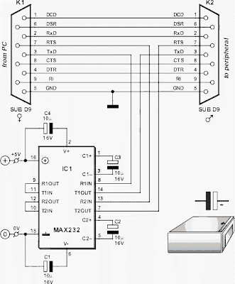 Real RS232 For Laptop/Notebook PCs Schematic