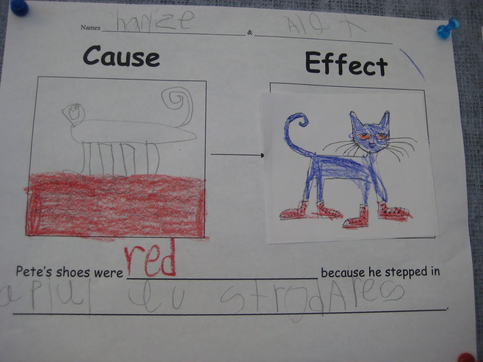 Political cartoon analytical essay