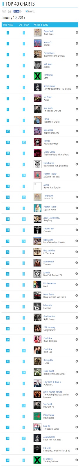 MAGIC! - Rude Acoustic - listen online and download mp3