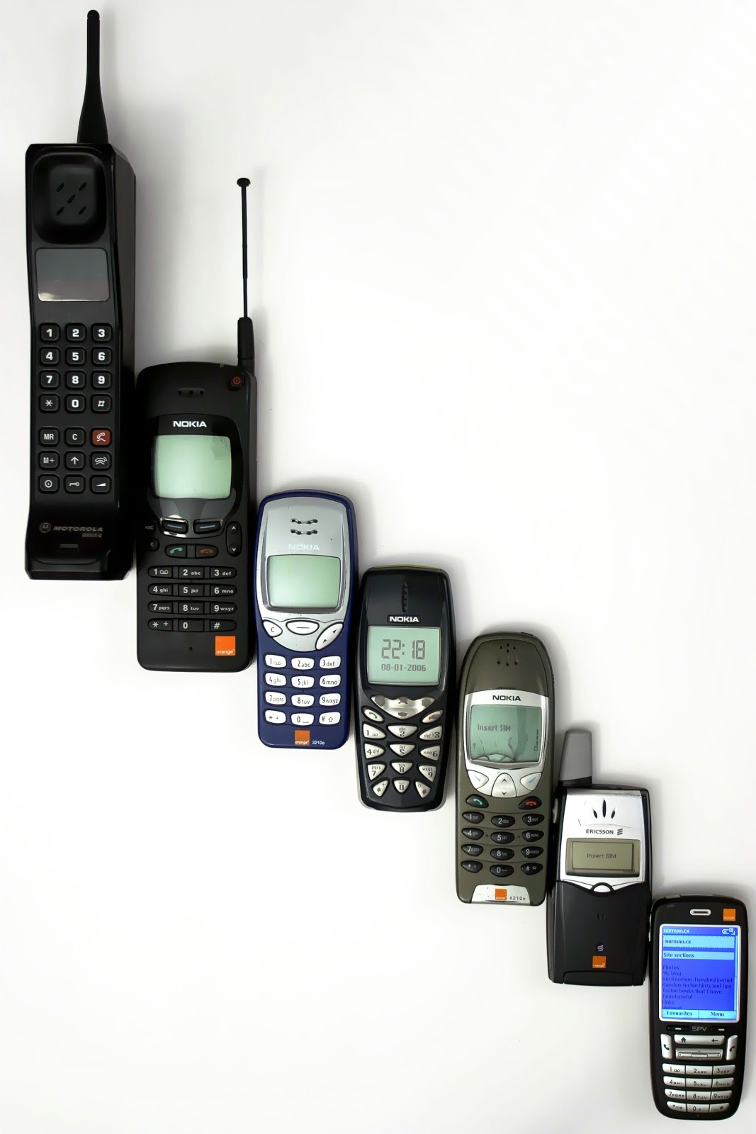 cell+phone_evolution.jpg