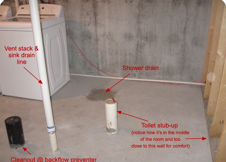 Little House on the Corner Bring on the Concrete!