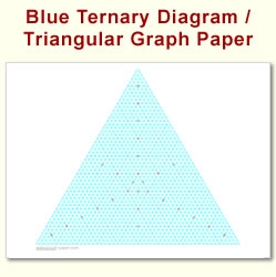 how to make a sierpinski triangle 8 steps with pictures ternary plot peyote triangle graph paper