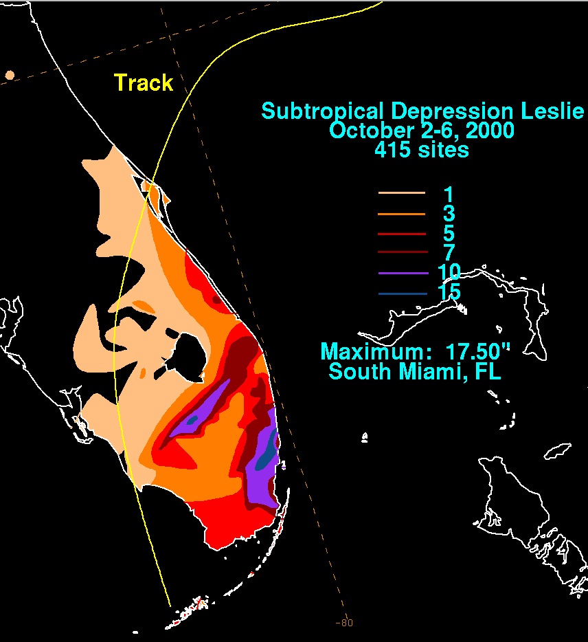 The Biscayne Parker The “No Name Storm” Explained