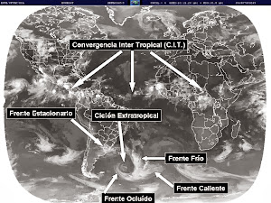 Convergencia Inter Tropical, Frentes Meteorológicos y ciclón extratropical