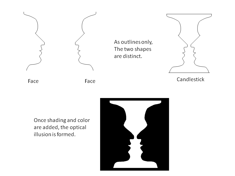 Face Vase Optical Illusion Lessons Tes Teach