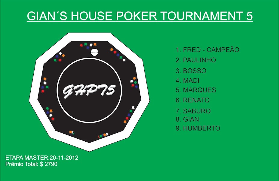 Gian´s House Poker Tournament 5