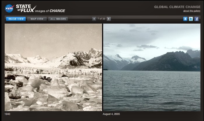 IMAGES OF CHANGE