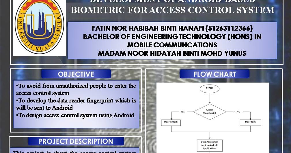 Final Year Project (UniKL BMI) : FYP 2 - Week 13