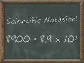 Scientific Notation made Easy