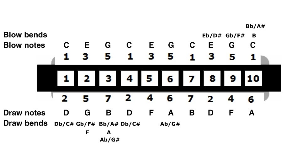 Hokage Yayarya Jangan Menyerah D Masiv