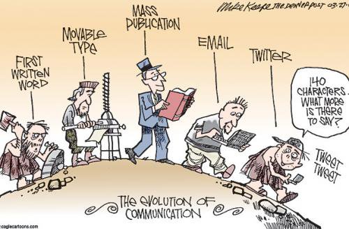 The Writing Process and Technology: The Evolution of Communication -  Writing, too?