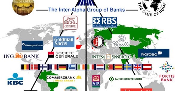 Do The Rothschilds Control all The Central Banks Of The World?