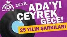 Resim