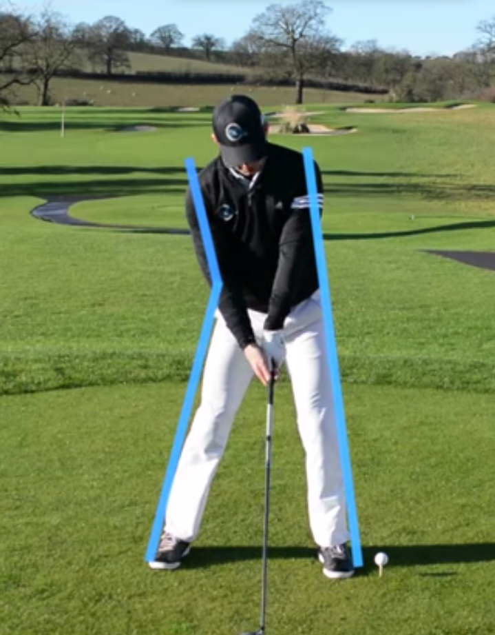 Biomechanics Blog The Golf Swing