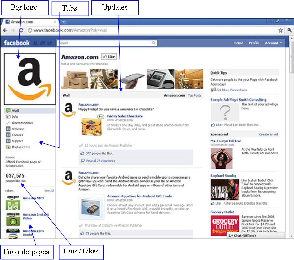 Facebook Amazon