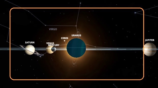 La quête de la planète X terminée. Vue+transversale+du+syst%C3%A9me+solaire+1+4+2014