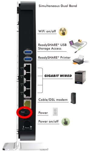 Comcast Netgear