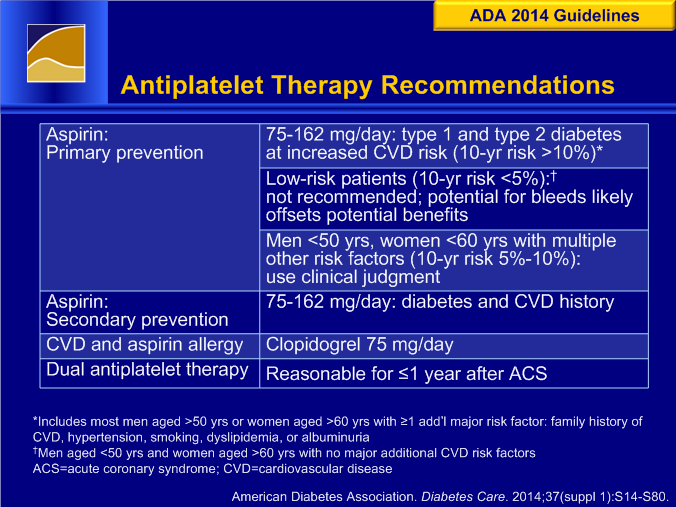 medicine การให้ยาแอสไพริน ในผู้ป่วยเบาหวาน(Aspirin for Diabetes)