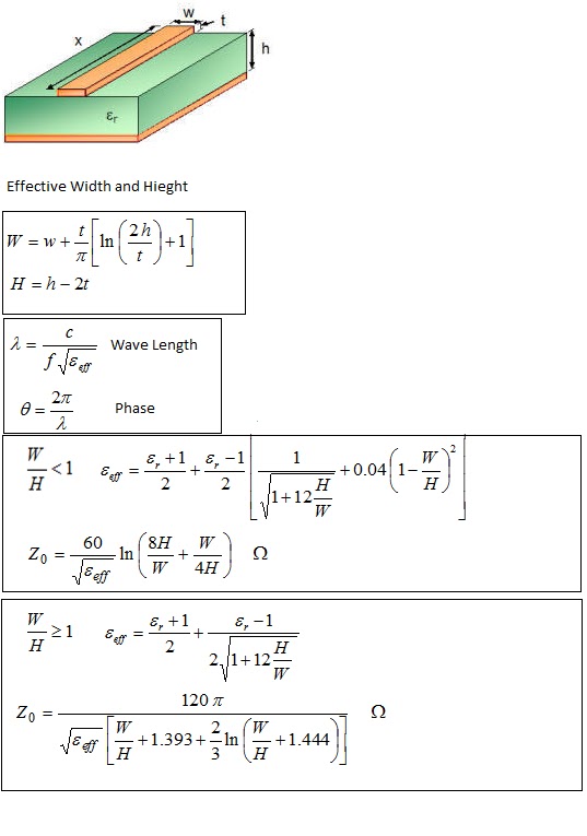 electronic education September 2015