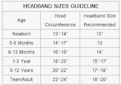 SIZES GUIDELINE