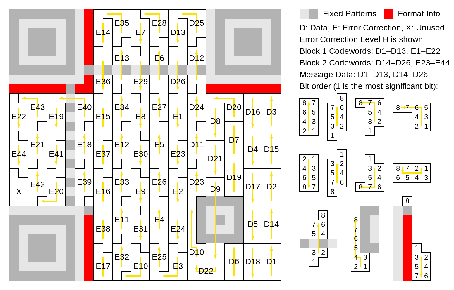 Seccon Ctf 2013 Online予選 Forensics 400 Eleclog